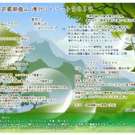 【締切ました】8/18(日)・19(月) 武蔵御嶽山 滝行リトリート2019